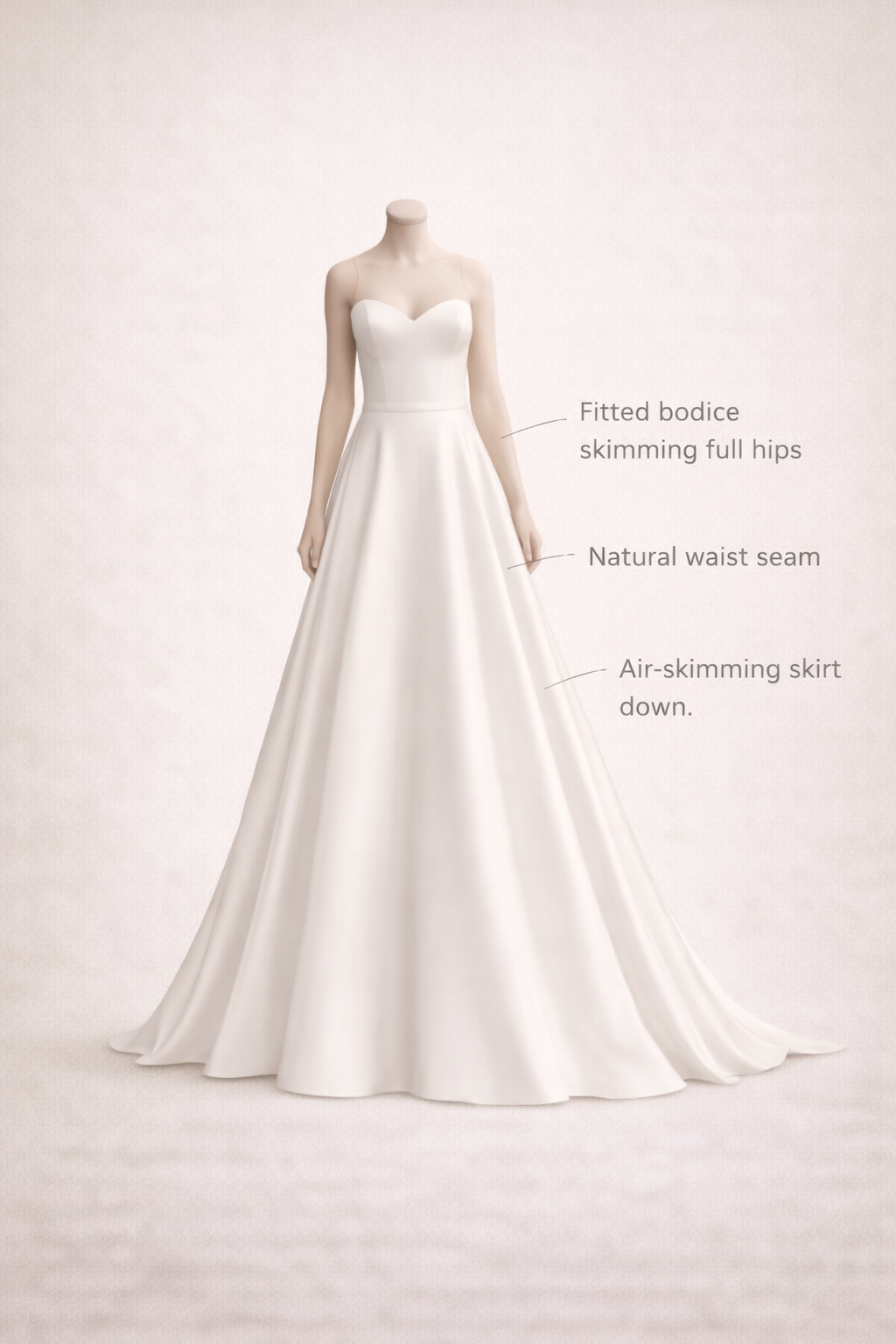 A-Line — Recommended